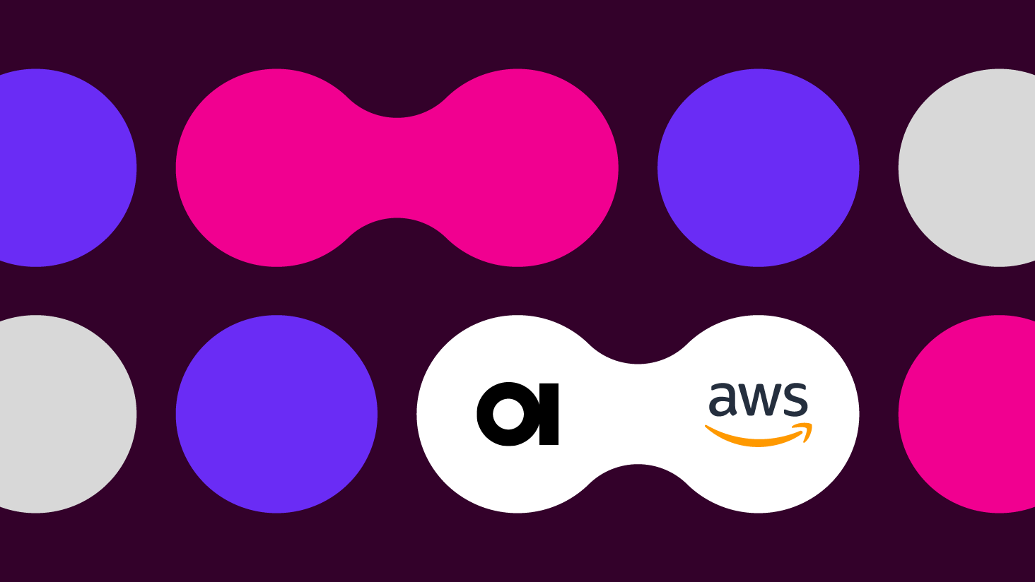 Ataccama One on AWS Marketplace