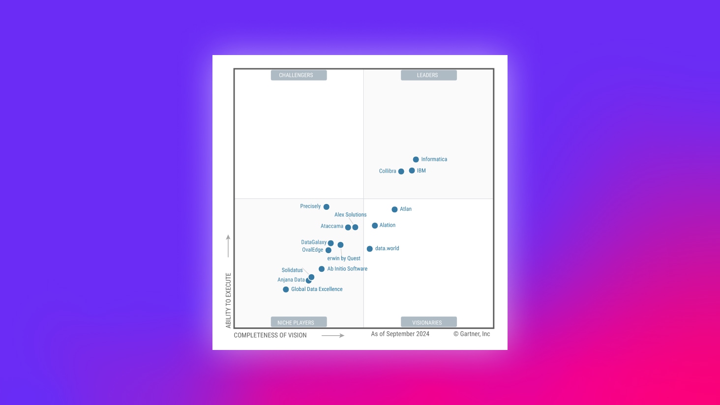 Gartner Magic Quadrant for Data and Analytics Governance Platforms