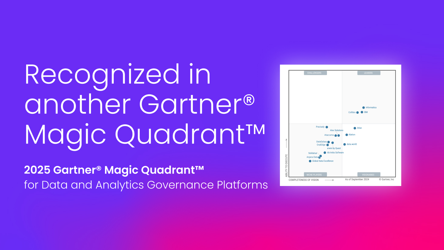 Gartner MQ Data and Analytics Governance