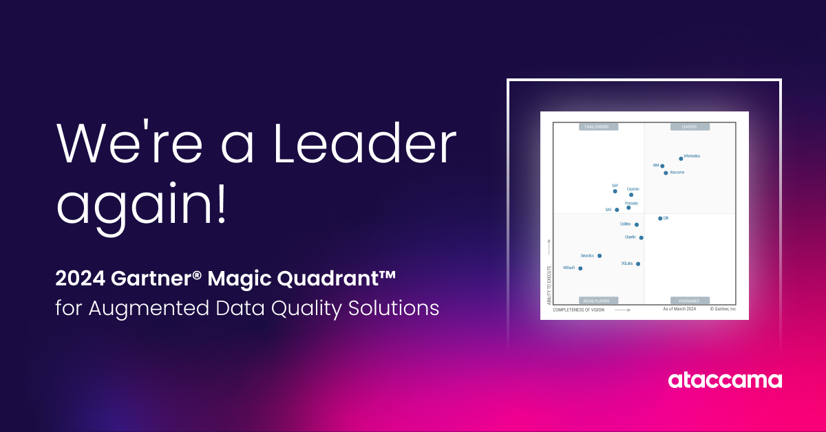 Ataccama Named A Leader In The 2024 Gartner® Magic Quadrant™ For Augmented Data Quality